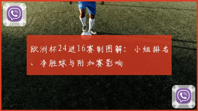 欧洲杯24进16赛制图解：小组排名、净胜球与附加赛影响