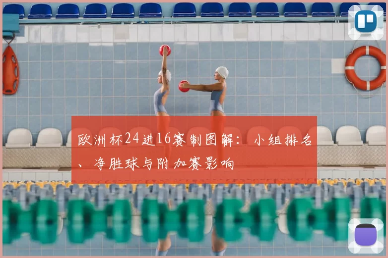 欧洲杯24进16赛制图解：小组排名、净胜球与附加赛影响